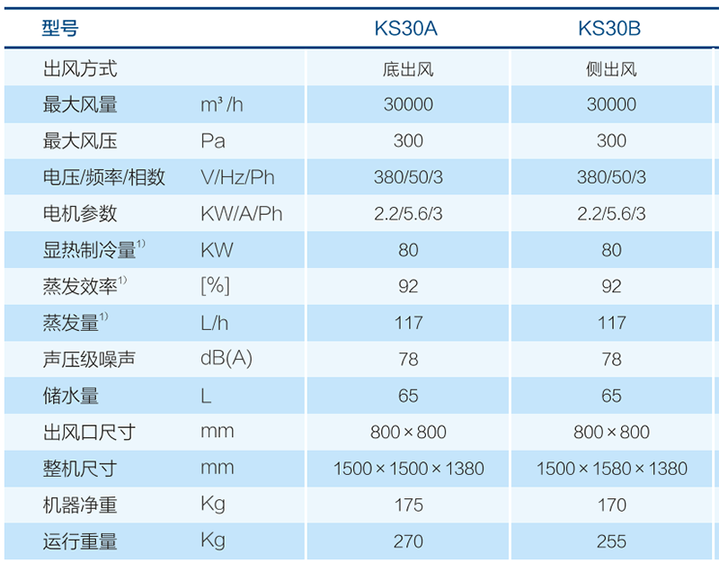 宝马娱乐(中国游)官方网站